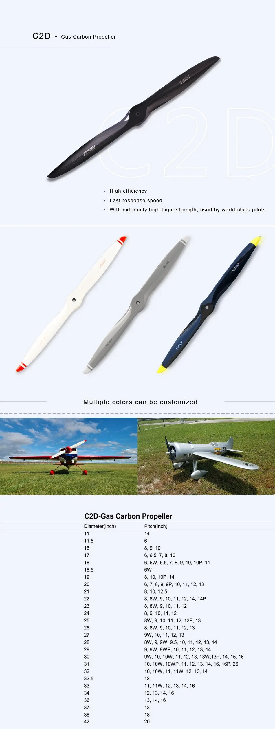 C2d 22"-10" Carbon Propeller 1