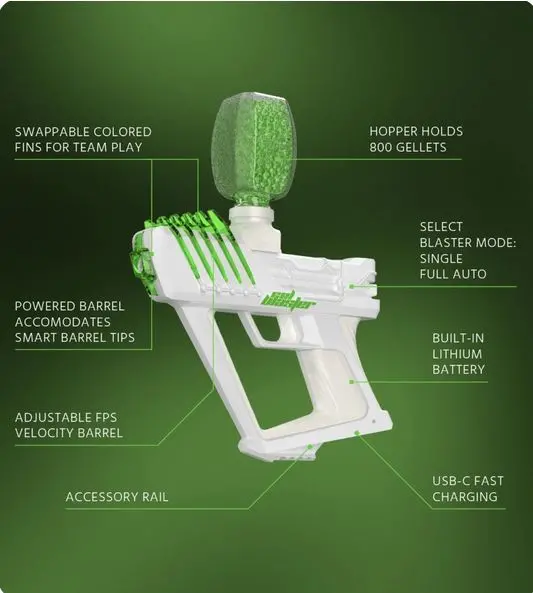 Gel Blaster Surge Water Blaster 1