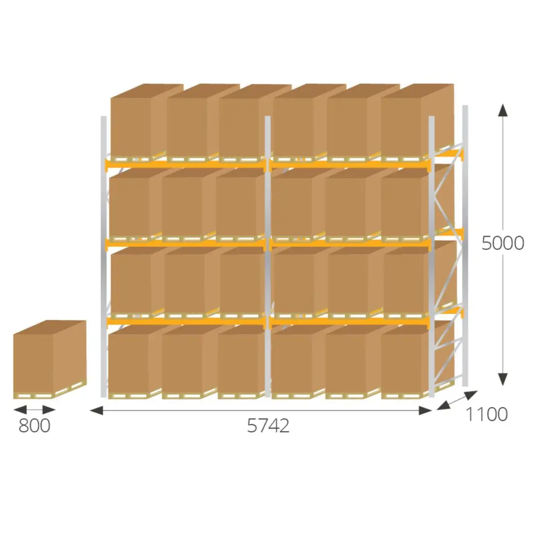 1100Mm Deep Pallet Racking For 24 Euro Pallets 1