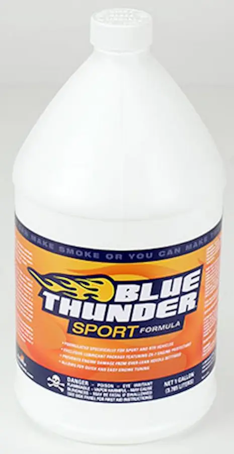 Dynamite Blue Thunder Sport 20% (Dynf2220) 1